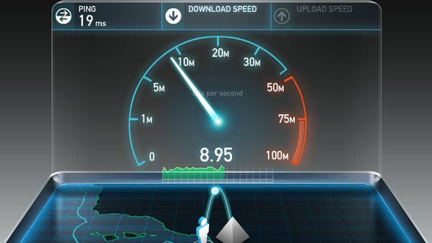 Best internet speed test uk