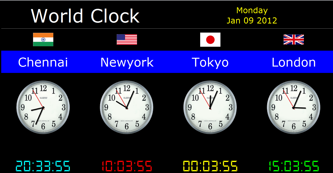 World clock times around the world